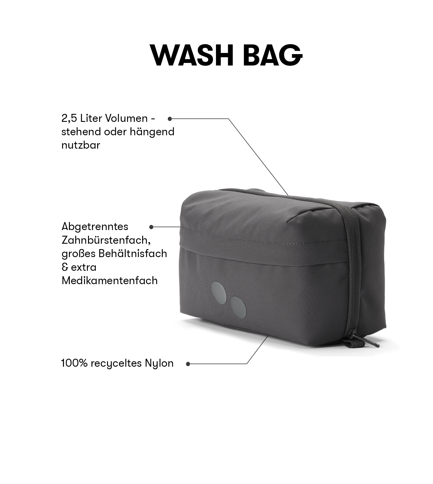 Set Washbag + Komprik L + Smutsik